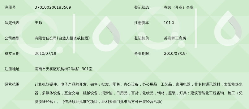 齐鲁新动能 五金交电行业的互联网自平衡之路——以济南鲁岳信息技术赋能县域供应链重构为例