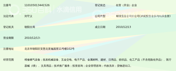 优质服务点亮社区生活——访北京燃气用户服务名燃居安慧北里店五金领域新举措